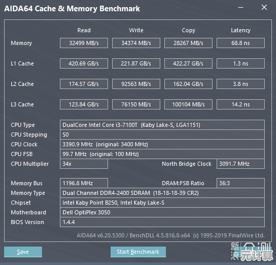 最新DDR4内存性能天梯图：2023年8月升级指南与选购建议