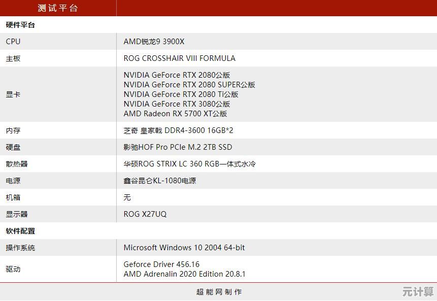 天梯图主板电脑：高性能游戏装备，畅享顶级游戏体验