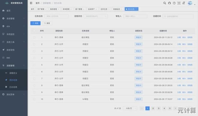 体验联想G50的高能表现，复杂任务轻松搞定，效率全面提升