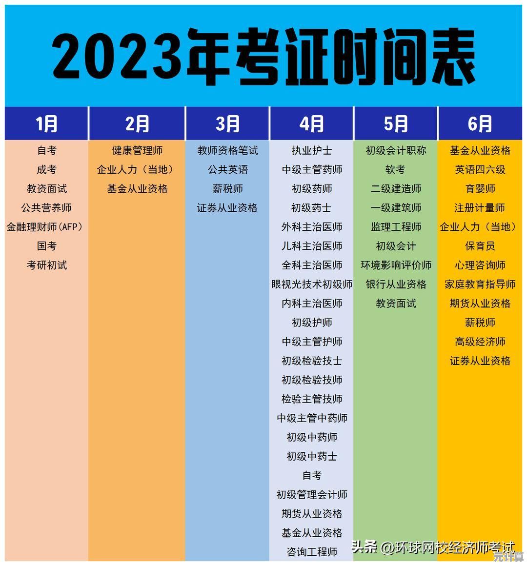 2024年4月手机处理器性能天梯榜:旗舰芯片排名与能效全面解析 2024年4月手机处理器性能天梯榜:旗舰芯片排名与能效全面解析