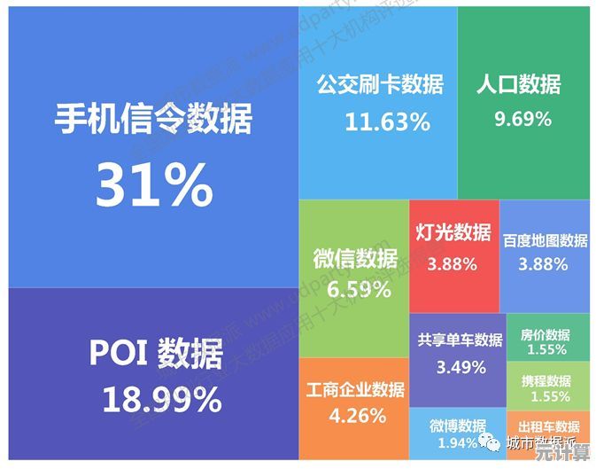 探索矢量图格式的显著优势及高效制作策略