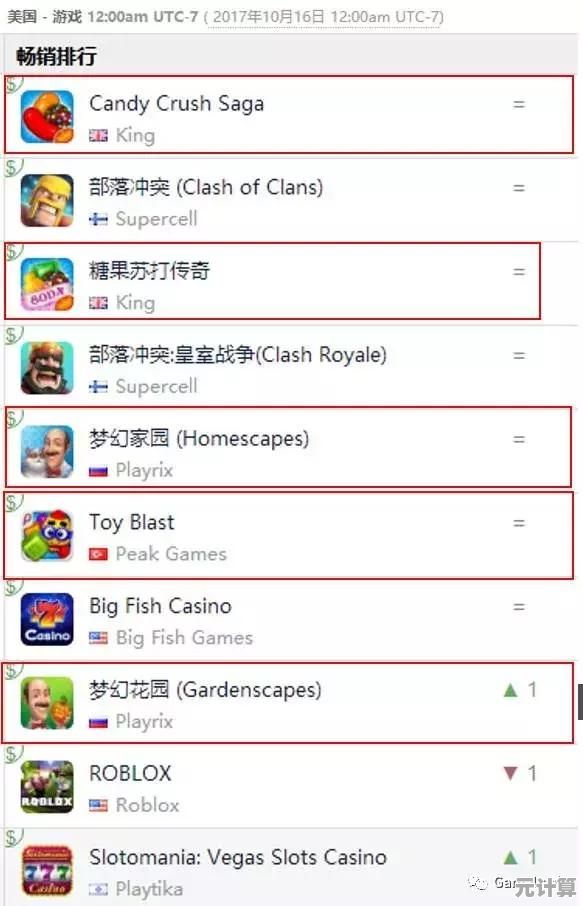 还在寻找高自由度的沙盒游戏?快来体验无限创造的Roblox正版! 还在寻找高自由度的沙盒游戏?快来体验无限创造的Roblox正版!