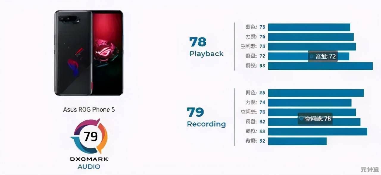 手机相机传感器天梯排名:深度评估与推荐,帮你挑出最强影像旗舰 手机相机传感器天梯排名:深度评估与推荐,帮你挑出最强影像旗舰