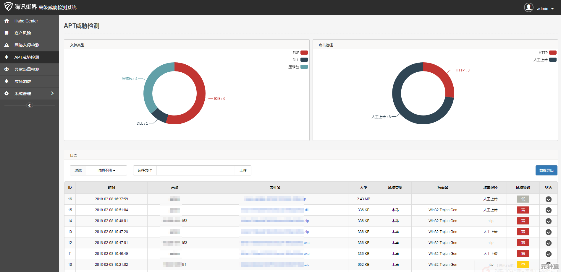 猎豹安全浏览器,为您的在线生活提供坚不可摧的网络安全防护 猎豹安全浏览器,为您的在线生活提供坚不可摧的网络安全防护