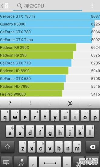 专业指南:基于最新移动显卡天梯,选出适合办公与创意工作的笔记本显卡 专业指南:基于最新移动显卡天梯,选出适合办公与创意工作的笔记本显卡