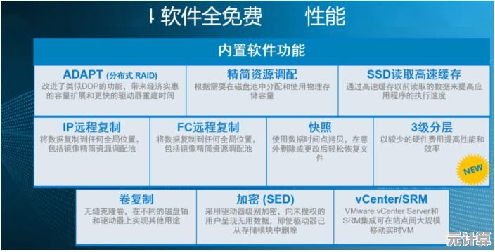 SSD天梯图全解析:掌握核心技术,实现存储速度飞跃 SSD天梯图全解析:掌握核心技术,实现存储速度飞跃
