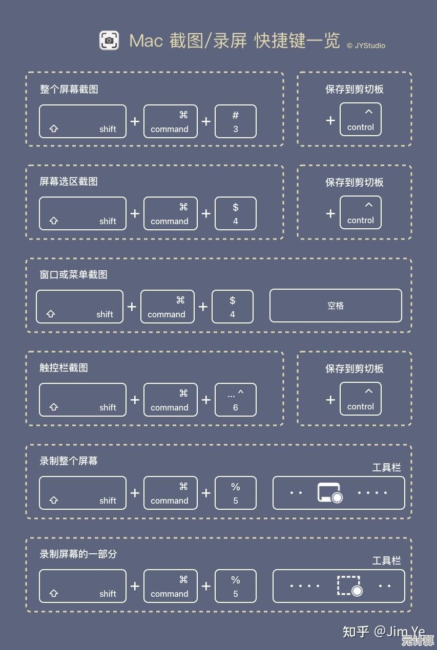 精选快图截图快捷键大全,一键搞定所有截图需求! 精选快图截图快捷键大全,一键搞定所有截图需求!