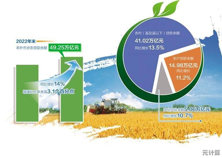 聚焦乡村振兴战略,山东农信以金融活水精准灌溉农村发展之路 聚焦乡村振兴战略,山东农信以金融活水精准灌溉农村发展之路