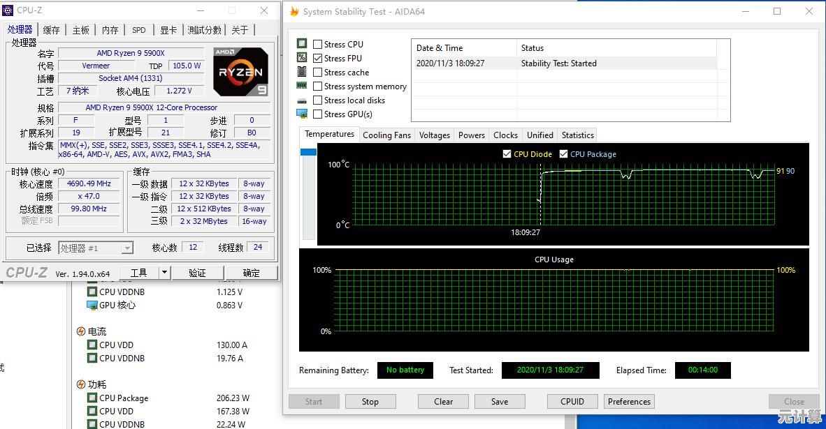 解析Ryzen处理器性能天梯：选购指南与关键技术对比