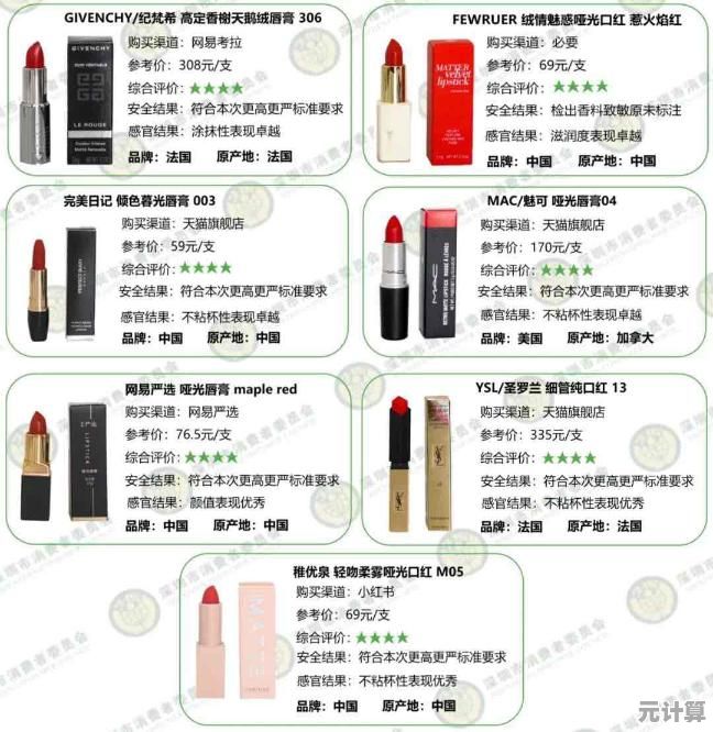 口红天梯图大揭秘:从经典到流行,一图掌握时尚色号的无限魅力与选择指南! 口红天梯图大揭秘:从经典到流行,一图掌握时尚色号的无限魅力与选择指南!