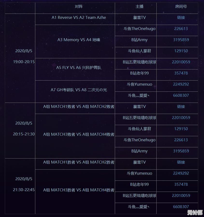 还在为《第五人格极速版云游戏》更新烦恼？数据互通、原版内容，一键登录即刻开战！