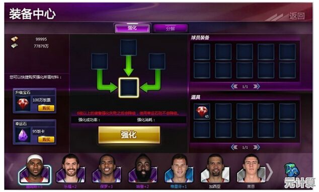 球星收集+装备强化？美职篮范特西》的沉浸体验你试过了吗？