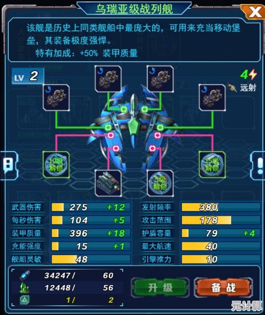 想要体验超有趣的休闲策略游戏?太空战争行星防御》你玩过了吗? 想要体验超有趣的休闲策略游戏?太空战争行星防御》你玩过了吗?