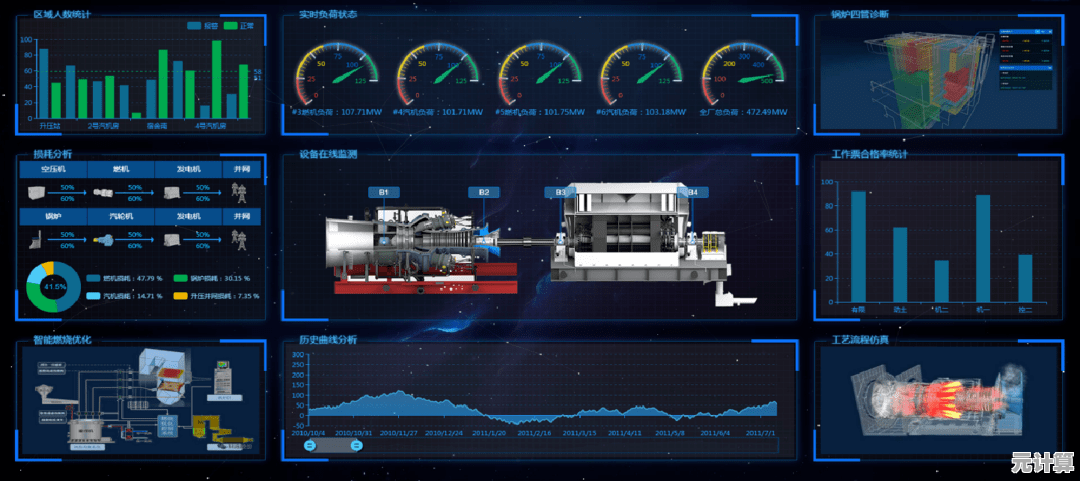 CAD技术详解:从基本含义到行业应用全面介绍设计自动化概念 CAD技术详解:从基本含义到行业应用全面介绍设计自动化概念