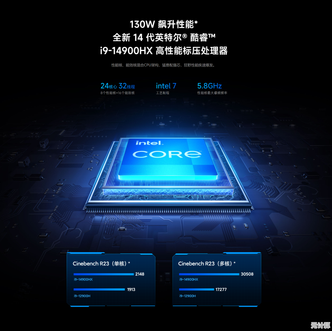 旗舰级CPU新品惊艳亮相,极致能效与强悍性能再攀高峰 旗舰级CPU新品惊艳亮相,极致能效与强悍性能再攀高峰