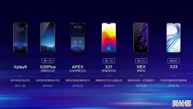 vivo手机系列：融合科技与美学，为您定制专属智能生活方式