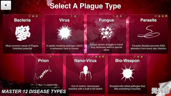 想要体验病毒肆虐的刺激？瘟疫工厂中文版》等你来挑战！