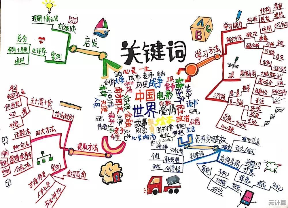 深入理解CDN服务:如何加速全球网站访问并优化用户体验 深入理解CDN服务:如何加速全球网站访问并优化用户体验