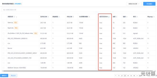 探秘游戏内存天梯图:优化设置助你成为顶尖玩家! 探秘游戏内存天梯图:优化设置助你成为顶尖玩家!