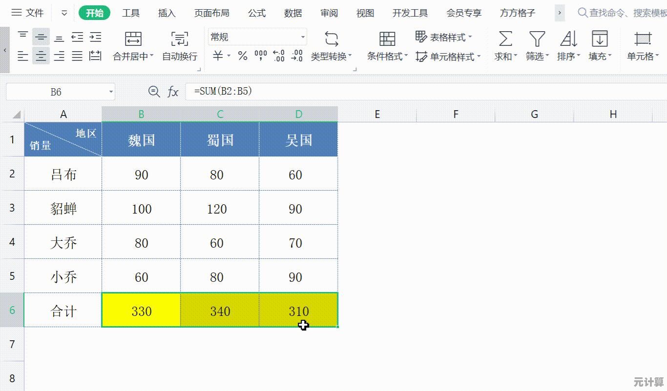 电脑复制快捷键:掌握这些高效操作,工作流程更顺畅 电脑复制快捷键:掌握这些高效操作,工作流程更顺畅