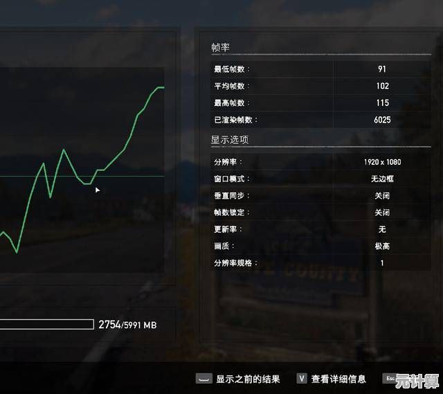 揭秘高帧率游戏的必备条件,从显卡到引擎的性能深度剖析! 揭秘高帧率游戏的必备条件,从显卡到引擎的性能深度剖析!