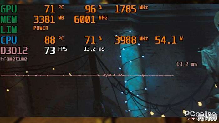 揭秘高帧率游戏的必备条件,从显卡到引擎的性能深度剖析! 揭秘高帧率游戏的必备条件,从显卡到引擎的性能深度剖析!