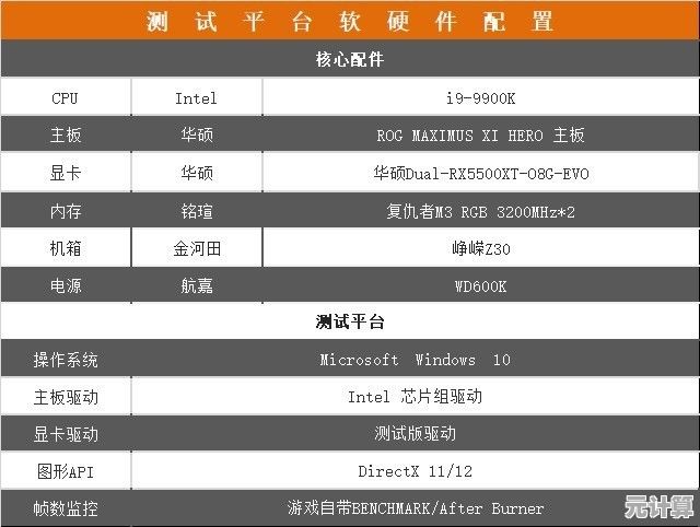 爱科技带你读懂显卡天梯图:性能排名与选购技巧一网打尽 爱科技带你读懂显卡天梯图:性能排名与选购技巧一网打尽