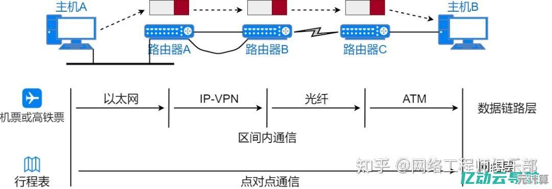 精准定位并守护IP地址:详细步骤与安全策略深度指南 精准定位并守护IP地址:详细步骤与安全策略深度指南