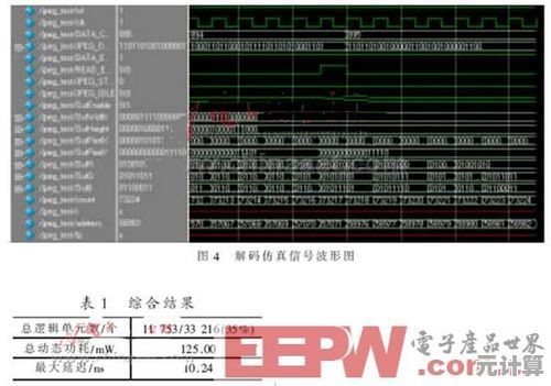 影像芯片天梯图解读指南：关键指标与选购策略全解析