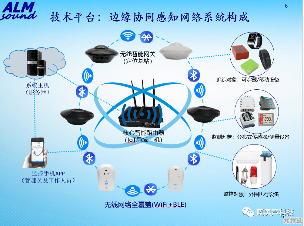 学习合法WiFi接入方法，拥抱高效便捷的网络生活