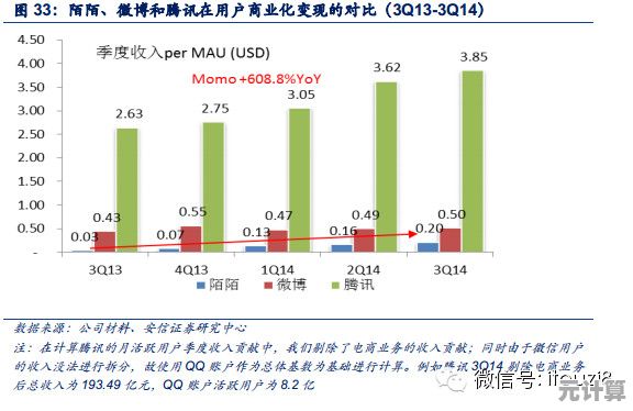 深度解读刷屏行为:从社交媒体到日常交流的全面分析 深度解读刷屏行为:从社交媒体到日常交流的全面分析