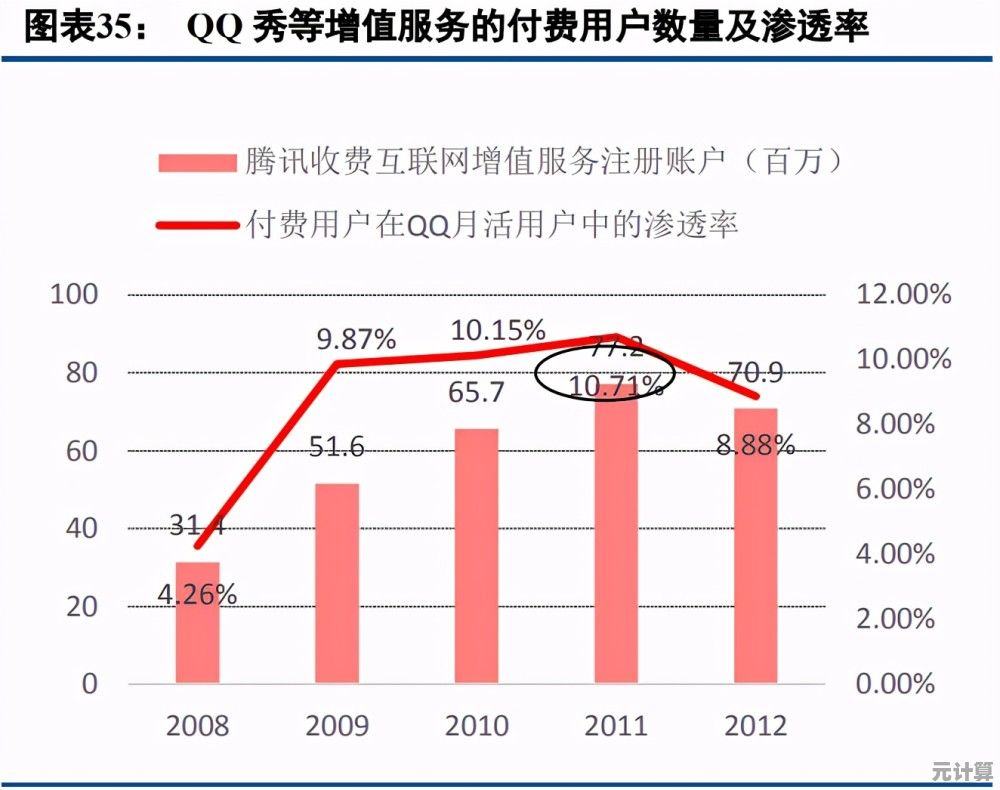深度解读刷屏行为:从社交媒体到日常交流的全面分析 深度解读刷屏行为:从社交媒体到日常交流的全面分析
