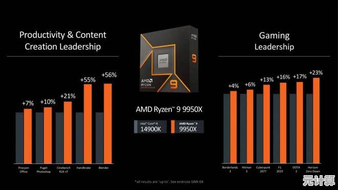 老旧硬件遇挑战:英特尔i7-7700芯片无法兼容Windows 11系统升级 老旧硬件遇挑战:英特尔i7-7700芯片无法兼容Windows 11系统升级