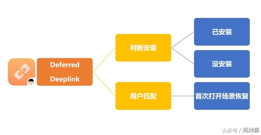 AppStore热门应用下载推荐:探索最新实用工具与娱乐精选 AppStore热门应用下载推荐:探索最新实用工具与娱乐精选