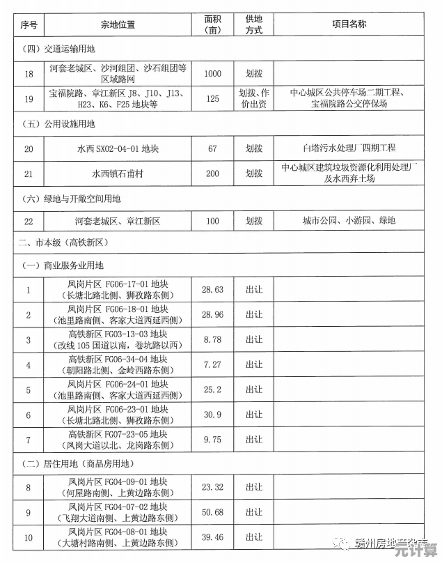电动车充电不再困扰：详细指南教你合理规划充电时长