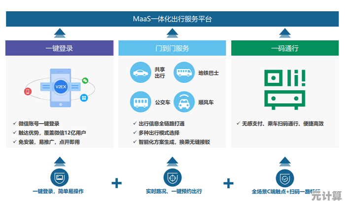 腾讯QQ官网技术内幕：深度解析其优化策略与创新实践