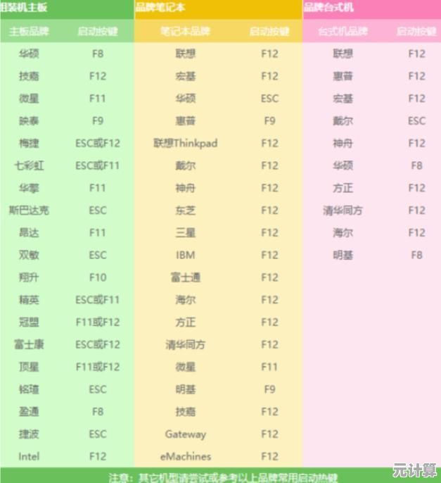 技术编辑亲授:电脑开机黑屏的实用排查与解决方案指南 技术编辑亲授:电脑开机黑屏的实用排查与解决方案指南