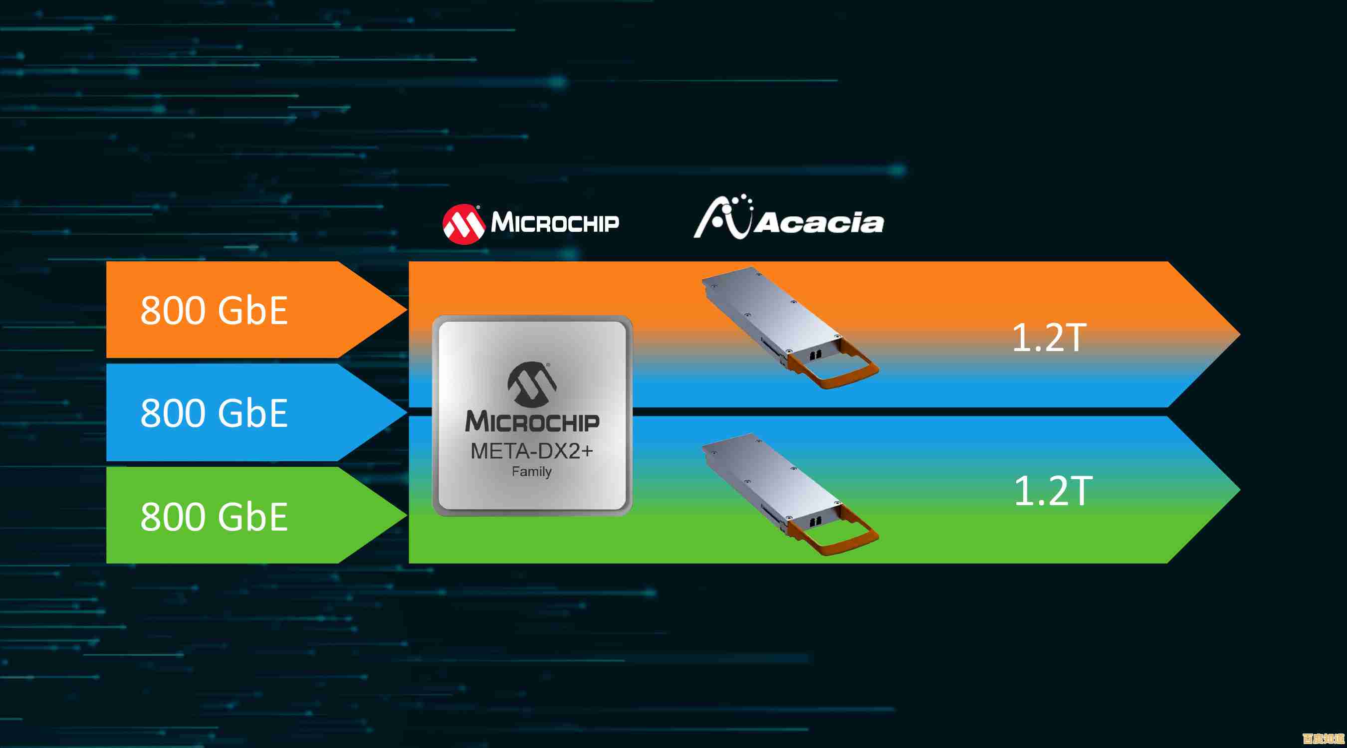 探索固态硬盘技术:为现代计算提供可靠的高速数据解决方案 探索固态硬盘技术:为现代计算提供可靠的高速数据解决方案