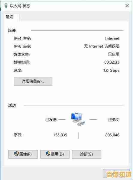 IPv6网络连接问题排查与权限修复指南