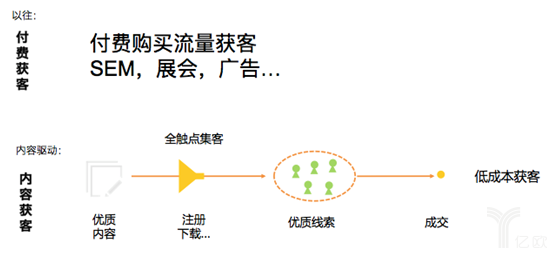 企业信息防护中[管理员密码]的关键作用与实施要点