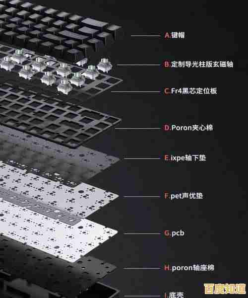 探索键盘静音之谜:各类轴体噪音对比与推荐 探索键盘静音之谜:各类轴体噪音对比与推荐