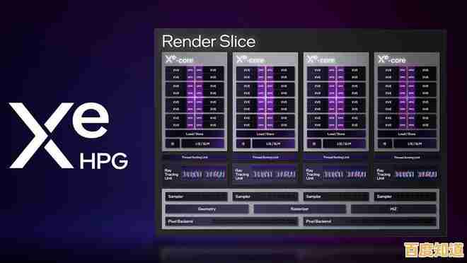 最新英特尔核显天梯榜发布:显卡性能深度对比与技术解析 最新英特尔核显天梯榜发布:显卡性能深度对比与技术解析