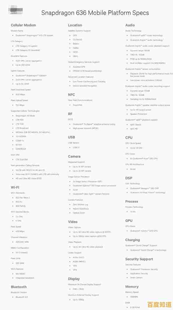 联发科天梯图揭示技术演进路径，推动智能设备创新突破