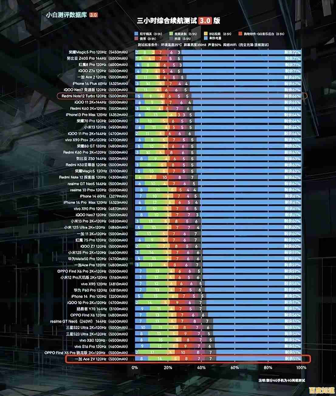 揭秘Intel处理器天梯图:全面剖析最新一代CPU的性能巅峰与选购指南 揭秘Intel处理器天梯图:全面剖析最新一代CPU的性能巅峰与选购指南