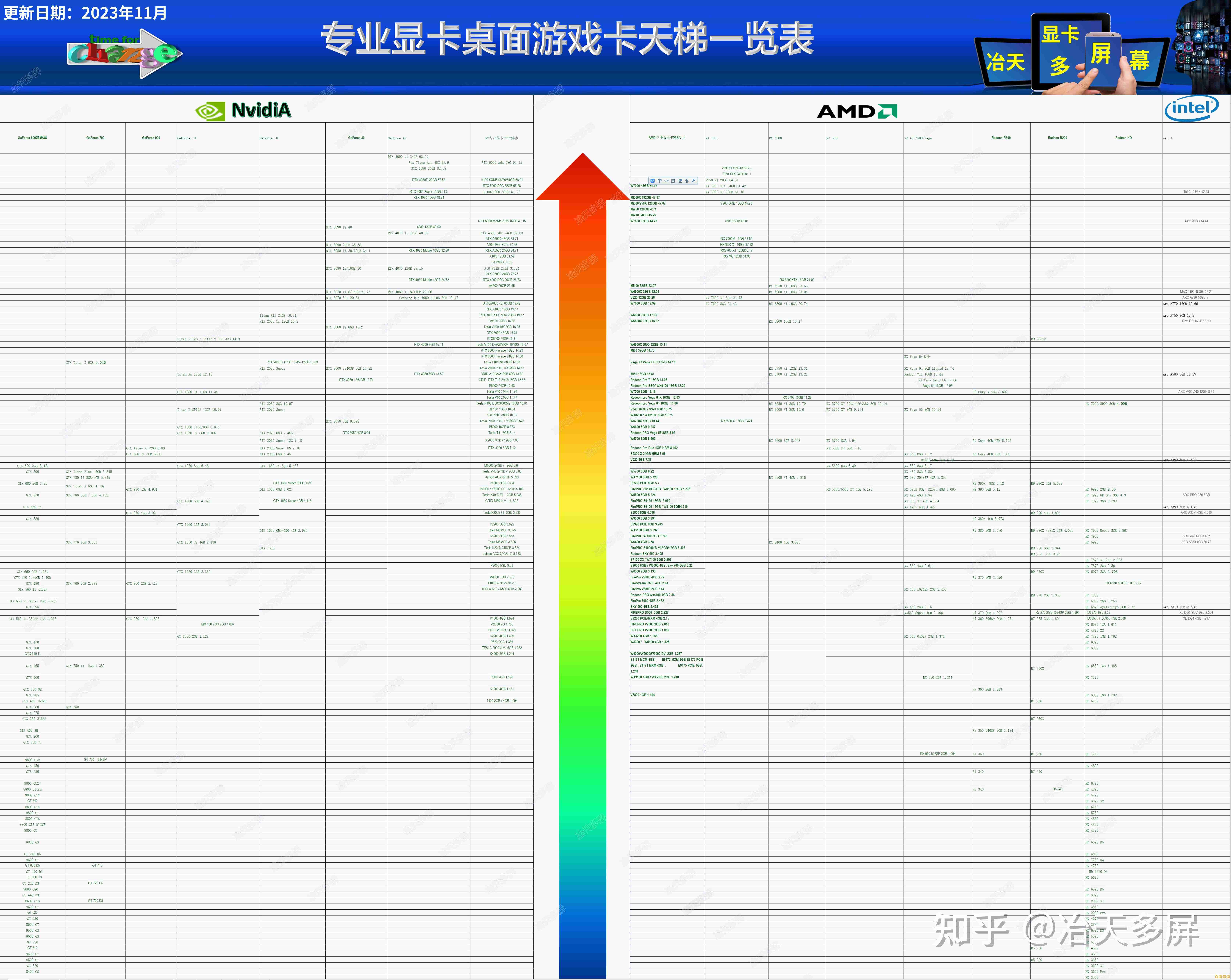 高清声卡性能天梯排名:助你精准挑选专业级音效装备 高清声卡性能天梯排名:助你精准挑选专业级音效装备