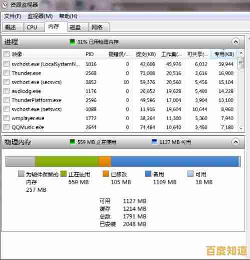 电脑内存升级指南:借助天梯图选择最佳台式机内存条,性能提升一目了然 电脑内存升级指南:借助天梯图选择最佳台式机内存条,性能提升一目了然