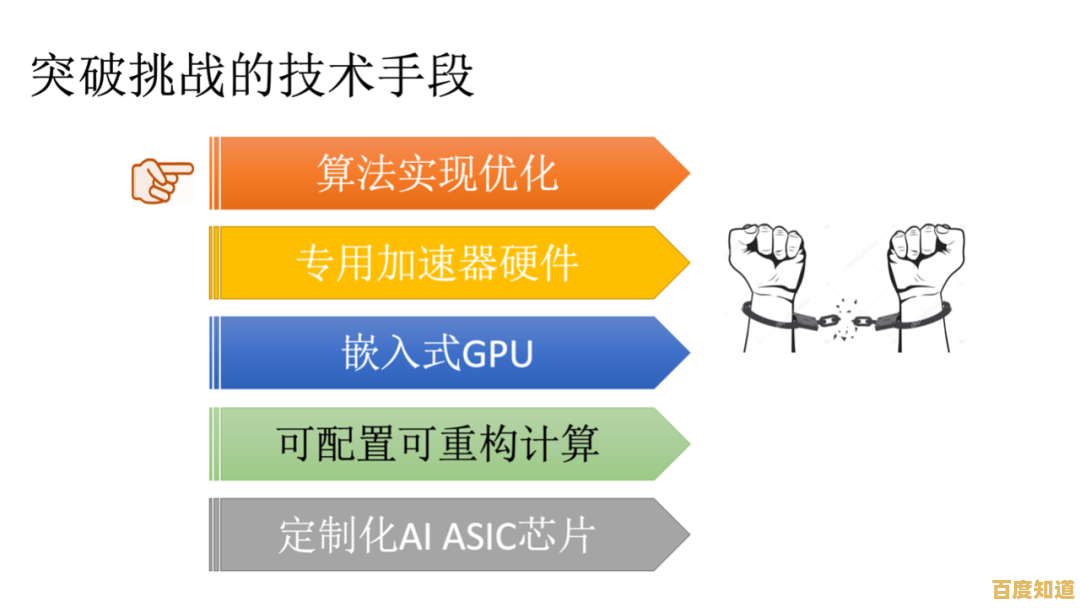 优化电脑视觉体验:从高清壁纸选择到专业显示设置的完整指南 优化电脑视觉体验:从高清壁纸选择到专业显示设置的完整指南