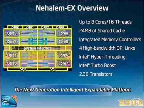 英特尔E5 CPU天梯图:全面解读新一代处理器,电脑性能升级指南 英特尔E5 CPU天梯图:全面解读新一代处理器,电脑性能升级指南
