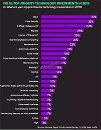 未来手机芯片发展趋势全解析:天梯图揭示技术变革路径 未来手机芯片发展趋势全解析:天梯图揭示技术变革路径