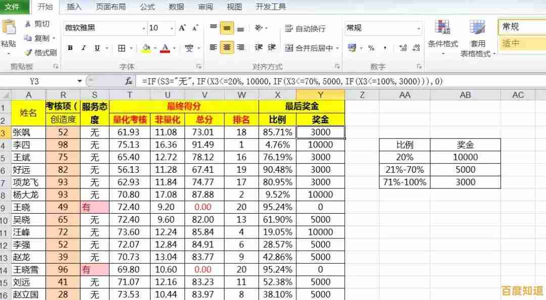 掌握Excel中RANK函数的实用技巧与常见应用场景
